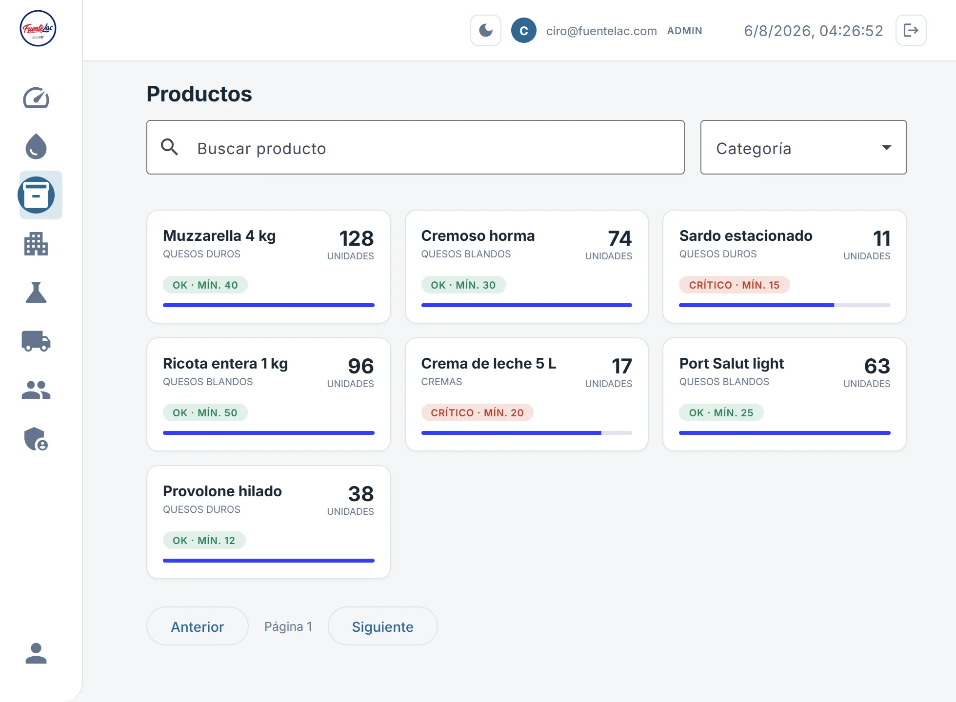 Listado de productos con stock actual, categoría y aviso de stock crítico.